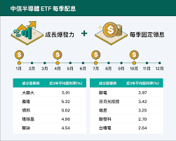 熱門關鍵字： 初等考試 高考三級 普通考試 地方特考. è­·åœ‹ç¾¤å±±åŠ æŒ é€™å¡ŠçŸ½é‡'å¤§é¤… ä½ ä¸€å®šè¦åƒåˆ° ä¸­åœ‹ä¿¡è¨—æŠ•ä¿¡