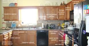 Kitchen Organization Labeled Kitchen Labels Kids Bedroom Remodel Remodel Bedroom