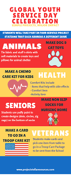 5 Easy Ways To Find Volunteer Opportunities For Kids Volunteer Opportunities For Kids Service Learning Projects Community Service Ideas