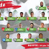 Les 48 matches de qualification à la coupe d'afrique des nations prévus du 9 au 17 novembre se joueront à huis clos.les 48 matches. Https Encrypted Tbn0 Gstatic Com Images Q Tbn And9gctv6vd42qxf 4jfoi Zzf4s9iue5tn7ifjxzkpomks77wd4q2 6 Usqp Cau