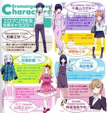 Find what you need at booking.com, the biggest travel site in the world. Oreimo Creators Eromanga Sensei Anime Anime Planet Forum