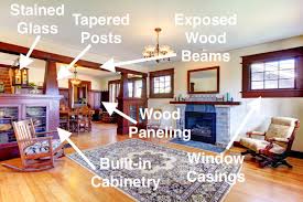 Since 1927, the craftsman brand's unwavering dedication to quality and durability has inspired builders, diyers, weekend warriors and club members get the latest news on craftsman products delivered straight to their inbox. Craftsman Style Interior Design Guide What Is Craftsman Style
