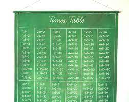 back to school times table chart cotton wall hanging children bedroom decor educational toy green chalk board by myb multiplication table de multiplication