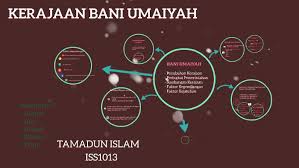 Pemerintah lalai dan tidak menjalankan tugas. Kerajaan Bani Umaiyah By Nornazeha Salihen