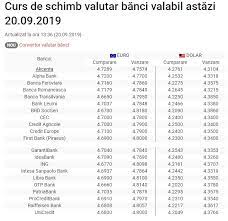 Carduri bancare | credite banci | credite imobiliare | credite ipotecare | curs valutar | filiale garanti | schimb valutar |. Perversiune Intrerupe Cromatic Schimb Valutar Convertor Fortifyindia Com