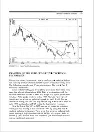 Japanese Candlestick Charting Techniques By Steve Nison