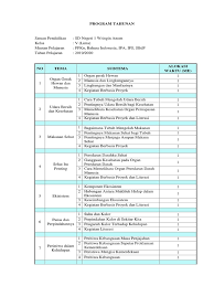 Kegiatan berbasis proyek dan literasi. Program Tahunan Kelas 5 2019 2020