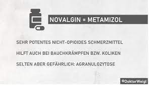 DoktorWeigl erklärt Novalgin & Novaminsulfon (Wirkstoff: Metamizol)