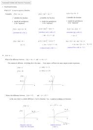 This can be represented as a piecewise function in interval notation as f(x) = {$10x ≤ 1; Piecewise Functions Worksheet Algebra 1 Printable Worksheets And Activities For Teachers Parents Tutors And Homeschool Families
