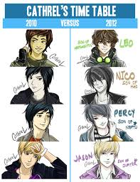Firestrike22 and blindgoddess like this Fan Art Of Leo Nico Percy And Jason 2010 And 2012 Percy Jackson Fandom