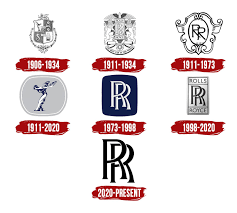 It is a part another element of the rolls royce visual identity was introduced in 1911. Rolls Royce Logo Symbol History Png 3840 2160