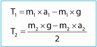 Maybe you would like to learn more about one of these? Katrol Bergerak Tegangan Tali Dan Percepatan Idschool