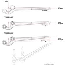 What you need to know about blue origin's launch into space with billionaire jeff bezos Powerflex For Land Rover Discovery 2 1999 2004 Rear Radius Arm Rear Bush Caster Offset 50mm Lift Pfr32 612g50 Powerflex Deutschland