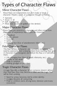 Types Of Character Flaws Writing Dialogue Prompts Writing Words Writing A Book