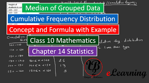 Median Of Grouped Data Class 10 Mathematics Chapter 14 Statistics Mathematics Chapter Learning