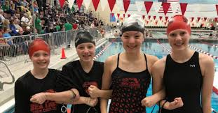 2020 MTSL State Meet Results
