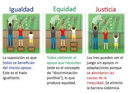 Las palabras igualdad y equidad suelen encontrarse conjuntamente, con lo cual no es de extrañar que mucha. Igualdad Equidad Justicia Down Castellon