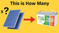 What Size Solar Panel to Charge a 12V Battery