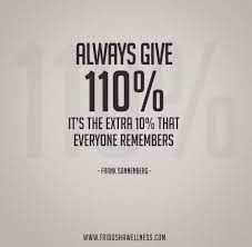 Pin On Motivation Quotes