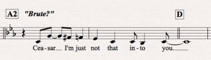 F#m,bb, f#o (for f#dim) etc. Sibelius Tutorial Non Consecutive Rehearsal Letters A B A1 B1 C A2 B2 D Outro John Hinchey