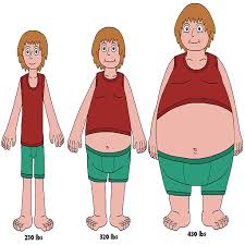 Amazon Com How To Gain Weight Skinny Guys Gals Pro Ed Appstore For Android To make a device operate, or to cause a device to play something, such as a cd or dvd, by…. skinny guys gals pro ed