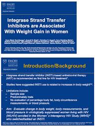 Image result for Integrase Strand Transfer Inhibitor