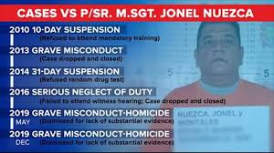 Nuezca was dismissed from the service in january and is currently facing criminal charges. One News Cases That Psmsgt Jonel Nuezca Faced Facebook