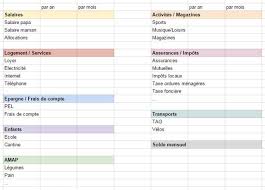 Organisation Semaine 3 Les Finances Gestion Budget Planificateur De Budget Organisation