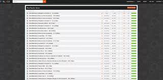 The site enables users to find and download music torrents with one click, and it helps users to get the download task done without any effort. 10 Best Music Torrenting Sites To Get Music Torrents For Free Dr Fone