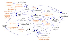 The sovereign beauty which i do admire, witness the world how worthy to be praised: 2