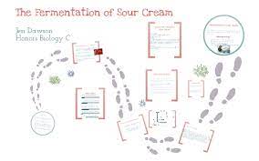 The Fermentation Of Sour Cream By Jen Dawson