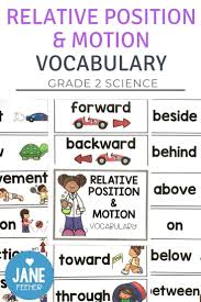 Relative Position And Motion Vocabulary Grade 2 Science Science Word Wall Grade 2 Science Science Words