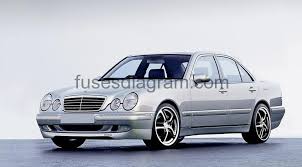 Car, truck & motorcycle ewd, fuses & relay. Fuse Box Mercedes W203