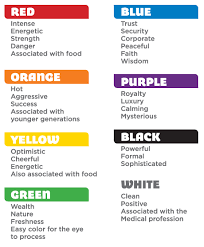 Psychology Color Abridged Reference List Colors Room Colors Moods Room Colors Affects Moods Home Color Mood Chart Mood Color Meanings Mood Ring Color Chart