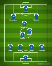Please note that you can change the channels yourself. Projected Lineups For Everton At Manchester United Royal Blue Mersey