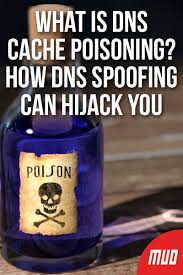 What Is Dns Cache Poisoning How Dns Spoofing Can Hijack You