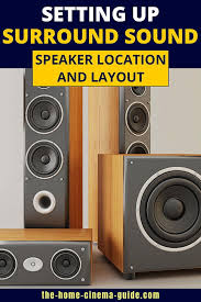 Setting Up Surround Sound Speaker Location And Layout In 2020 Surround Sound Surround Sound Speakers Surround Sound Systems