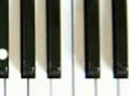 With that, try to mute the sixth string with the tip of your 3rd finger. Keyboard Chords 7th Chords C7 Chord G7 Chord D7 Chord Video Dailymotion