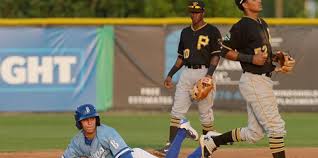 Последние твиты от yeison alejandro guzman (@yeisonguzman_). Royals Top 30 Prospects The Infielders Milb Com