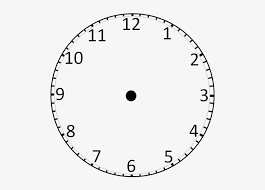 This clock template is printable as well as editable making it easier for the teachers to make changes to the worksheet according to their preference. Printable Clock Templates Clock Face Without Hands Free Transparent Png Download Pngkey