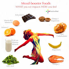Health Posters Mood Boosting Foods Mood Boosters Healthy Tips