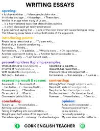Formal Informal English Formal Writing Expressions Formal Letter Practice For And Against Ess Writing Expressions Essay Writing Skills Essay Writing Tips