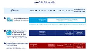 Www.เราชนะ.com ลงทะเบียน ไม่สำเร็จ สำหรับคนที่ ลงทะเบียนเราชนะ ไม่ได้ จะต้องทำยังไง บอกหมดแล้ว กับการ แก้ปัญหา เราชนะ ในเรื่อง การลงทะเบียน Uxgzyzzkjmbxum