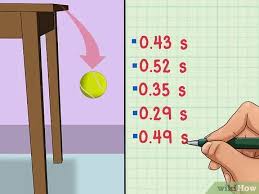 And ask for additional supplies. 3 Ways To Calculate Uncertainty Wikihow