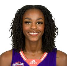 NORTHWESTERN STATE WOMEN'S BASKETBALL