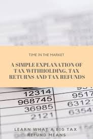 A Simple Explanation Of Tax Withholding Tax Returns And Tax Refunds Tax Refund Tax Return Personal Finance