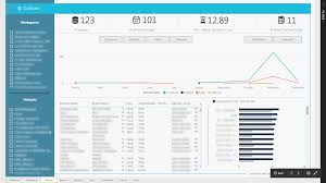 I see the xml using the download xml also check status button en. Power Bi Api Archives Prathy S Blog