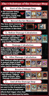 Damage Step | Yu-Gi-Oh! Wiki | Fandom