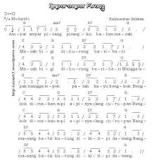 Si cucu ingin merantau ke negeri seberang. Tempo Dari Lagu Daerah Ampar Ampar Pisang Brainly Co Id