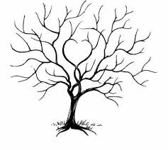 Happy 60th Birthday Dad 17 October 2018 Thumbprint Tree Family Tree Template Fingerprint Tree